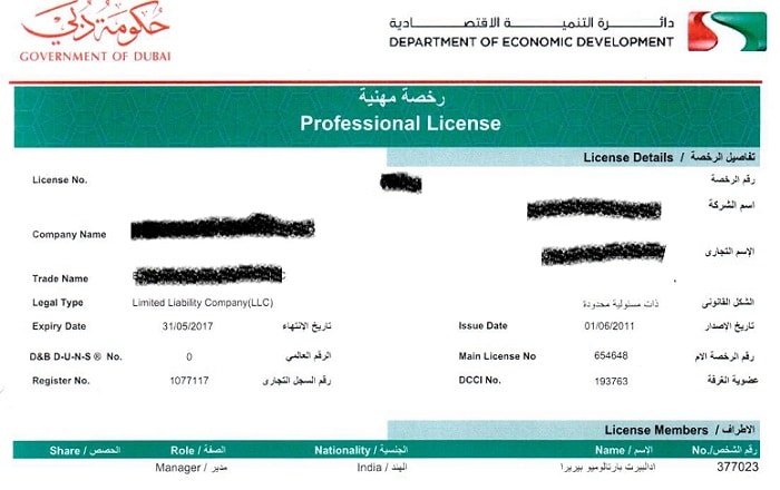 Cheapest trade license in UAE