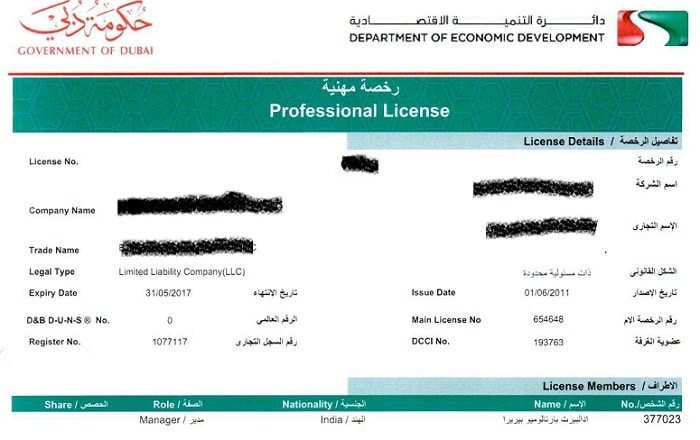 how-to-get-a-trade-license-in-sharjah-companysetup